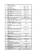 Diplomdarbs 'Dzeramā ūdens attīrīšanas stacijas projekts Skrīveros', 64.