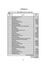 Diplomdarbs 'Dzeramā ūdens attīrīšanas stacijas projekts Skrīveros', 66.
