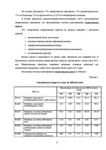 Referāts 'Фармацевтический рынок Латвии', 9.