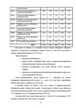 Referāts 'Фармацевтический рынок Латвии', 10.