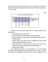 Diplomdarbs 'Uzņēmuma kreditēšanas veidi un to nodrošinājums', 34.