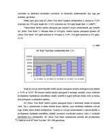 Diplomdarbs 'Uzņēmuma kreditēšanas veidi un to nodrošinājums', 49.