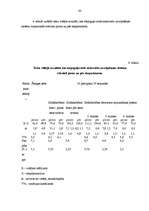 Diplomdarbs 'Atlētiskās vingrošanas pielietošana aerobikas nodarbībās harmoniska ķermeņa veid', 43.