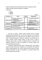 Biznesa plāns 'Бизнес план', 18.