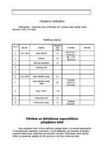 Referāts 'Brauciens ar velosipēdu pa Alūksnes rajonu', 5.