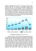 Diplomdarbs 'Transporta nomas pakalpojuma sniegšana SIA "X"', 14.