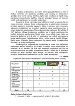 Diplomdarbs 'Transporta nomas pakalpojuma sniegšana SIA "X"', 30.