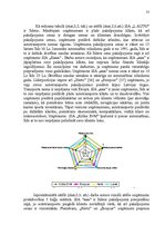 Diplomdarbs 'Transporta nomas pakalpojuma sniegšana SIA "X"', 31.