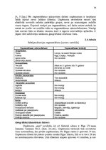 Diplomdarbs 'Transporta nomas pakalpojuma sniegšana SIA "X"', 36.