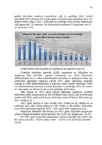 Diplomdarbs 'Transporta nomas pakalpojuma sniegšana SIA "X"', 38.