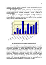 Diplomdarbs 'Transporta nomas pakalpojuma sniegšana SIA "X"', 53.