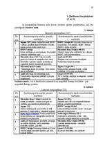 Diplomdarbs 'Transporta nomas pakalpojuma sniegšana SIA "X"', 65.