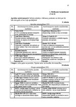 Diplomdarbs 'Transporta nomas pakalpojuma sniegšana SIA "X"', 67.