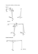 Paraugs 'Statiski nenoteicama rāmja aprēķins ar spēku metodi', 4.