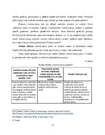 Referāts 'Inventarizācijas būtība un tās norise SIA "X"', 17.