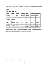 Biznesa plāns 'Biznesa plāns "Kapteiņa muiža"', 10.