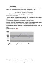 Biznesa plāns 'Biznesa plāns "Kapteiņa muiža"', 12.