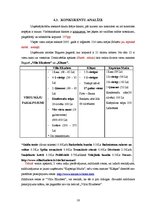 Biznesa plāns 'Biznesa plāns "Kapteiņa muiža"', 16.