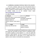 Biznesa plāns 'Biznesa plāns "Kapteiņa muiža"', 17.