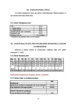 Biznesa plāns 'Biznesa plāns "Kapteiņa muiža"', 23.