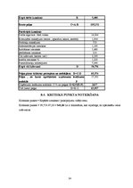 Biznesa plāns 'Biznesa plāns "Kapteiņa muiža"', 24.