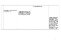 Konspekts 'Sinhronā hronoloģiskā tabula. 14.gadsimts', 5.