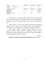 Referāts 'Оценка экспортного потенциала Латвии с  Ирландией и Грецией', 12.