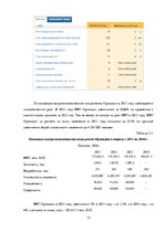 Referāts 'Оценка экспортного потенциала Латвии с  Ирландией и Грецией', 13.
