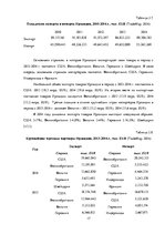Referāts 'Оценка экспортного потенциала Латвии с  Ирландией и Грецией', 17.