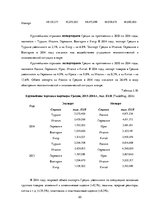 Referāts 'Оценка экспортного потенциала Латвии с  Ирландией и Грецией', 20.