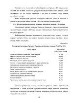 Referāts 'Оценка экспортного потенциала Латвии с  Ирландией и Грецией', 29.