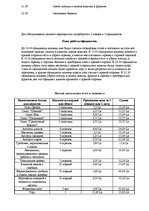 Konspekts 'Разработка банкета', 5.