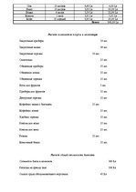 Konspekts 'Разработка банкета', 6.