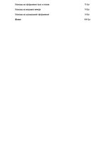 Konspekts 'Разработка банкета', 7.