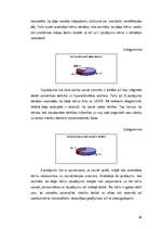 Diplomdarbs 'Hiperaktīvs bērns sākumskolā', 49.