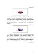 Diplomdarbs 'Hiperaktīvs bērns sākumskolā', 50.