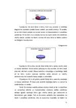 Diplomdarbs 'Hiperaktīvs bērns sākumskolā', 51.