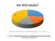 Prezentācija 'Ceļotāji Latvijā', 2.