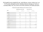 Prezentācija 'Ceļotāji Latvijā', 10.