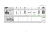 Referāts 'Kvalitātes nozīme iekārtu ražošanas rūpnīcas elektroapgādes atjaunošanā ieņēmumu', 23.