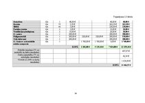 Referāts 'Kvalitātes nozīme iekārtu ražošanas rūpnīcas elektroapgādes atjaunošanā ieņēmumu', 26.