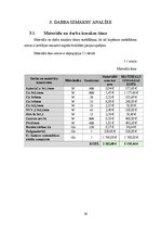 Referāts 'Kvalitātes nozīme iekārtu ražošanas rūpnīcas elektroapgādes atjaunošanā ieņēmumu', 28.