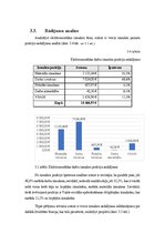 Referāts 'Kvalitātes nozīme iekārtu ražošanas rūpnīcas elektroapgādes atjaunošanā ieņēmumu', 32.