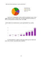 Referāts 'Sports cilvēka ikdienā', 18.