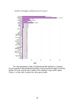 Referāts 'Sports cilvēka ikdienā', 20.