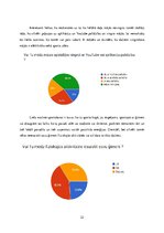 Referāts 'Sports cilvēka ikdienā', 22.