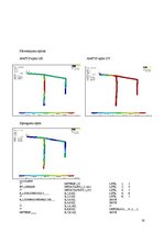 Paraugs 'Statiski nenoteicama rāmja aprēķins ar spēku metodi un ar programmu ANSYS', 16.