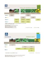 Konspekts 'Rapsis. Lini. Attīstības stadijas. Agrotehnika', 9.