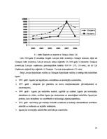 Referāts 'Grieķijas mārketinga analīze', 24.