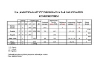 Referāts 'Grieķijas mārketinga analīze', 29.